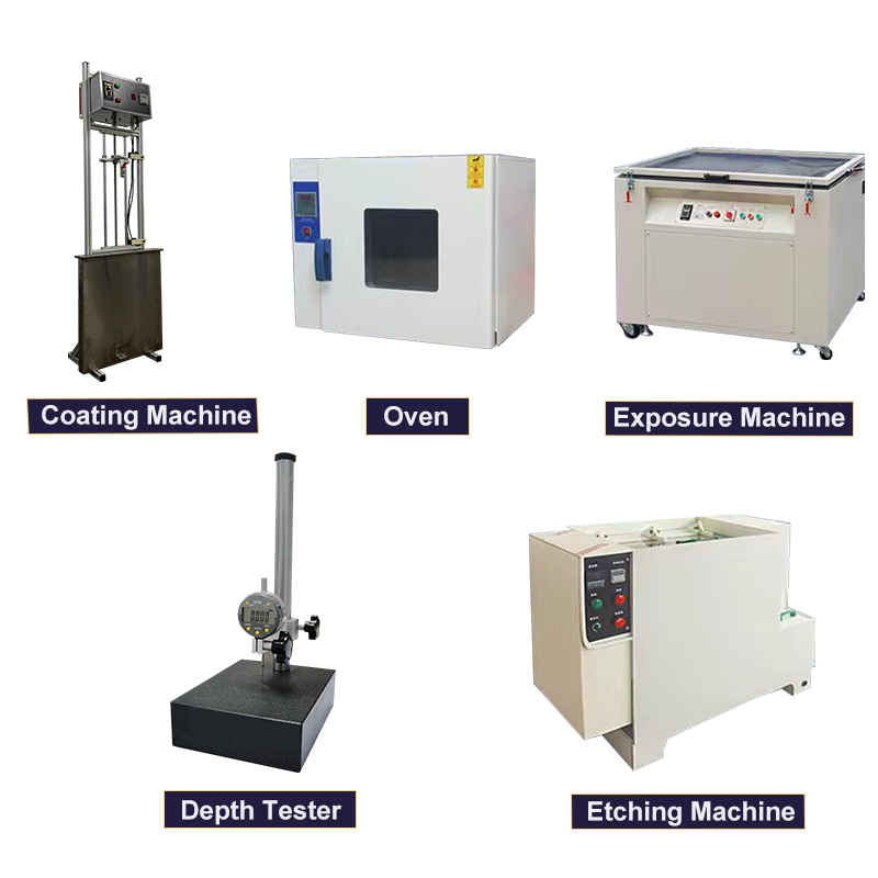 อุปกรณ์ทำเพลท - WINNEO